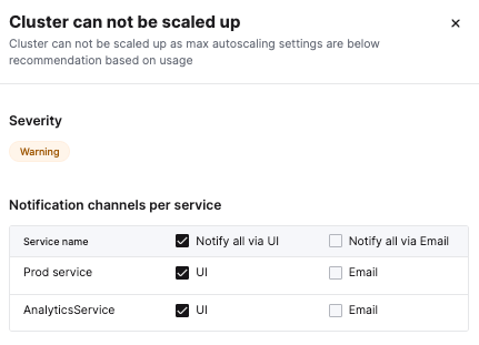 ClickHouse Cloud notification delivery settings - Zoomed